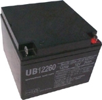 UB12260